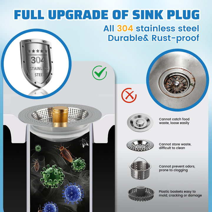 SAMODRA Upgraded 3 in 1 Kitchen Sink Strainer and Stopper, Stainless Steel Sink Drain Strainer Combo for Kitchen Sink, US Standard 3-1/2'' Drain, Anti-Clogging