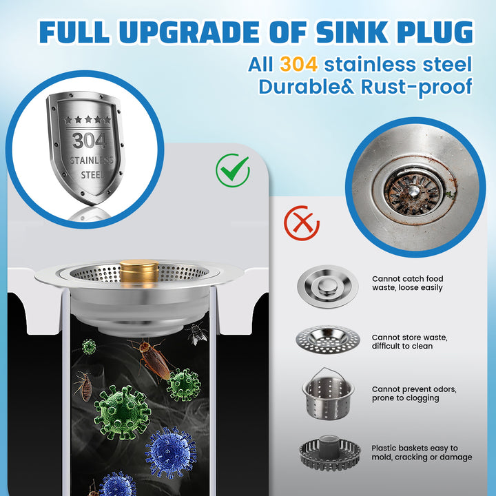 SAMODRA Upgraded 3 in 1 Kitchen Sink Strainer and Stopper, Stainless Steel Sink Drain Strainer Combo for Kitchen Sink, US Standard 3-1/2'' Drain, Anti-Clogging