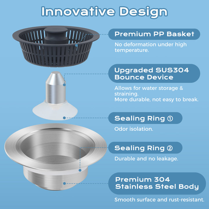 SAMODRA Upgraded 3 in 1 Kitchen Sink Strainer and Stopper, Stainless Steel Sink Drain Strainer Combo for Kitchen Sink, US Standard 3-1/2'' Drain, Anti-Clogging