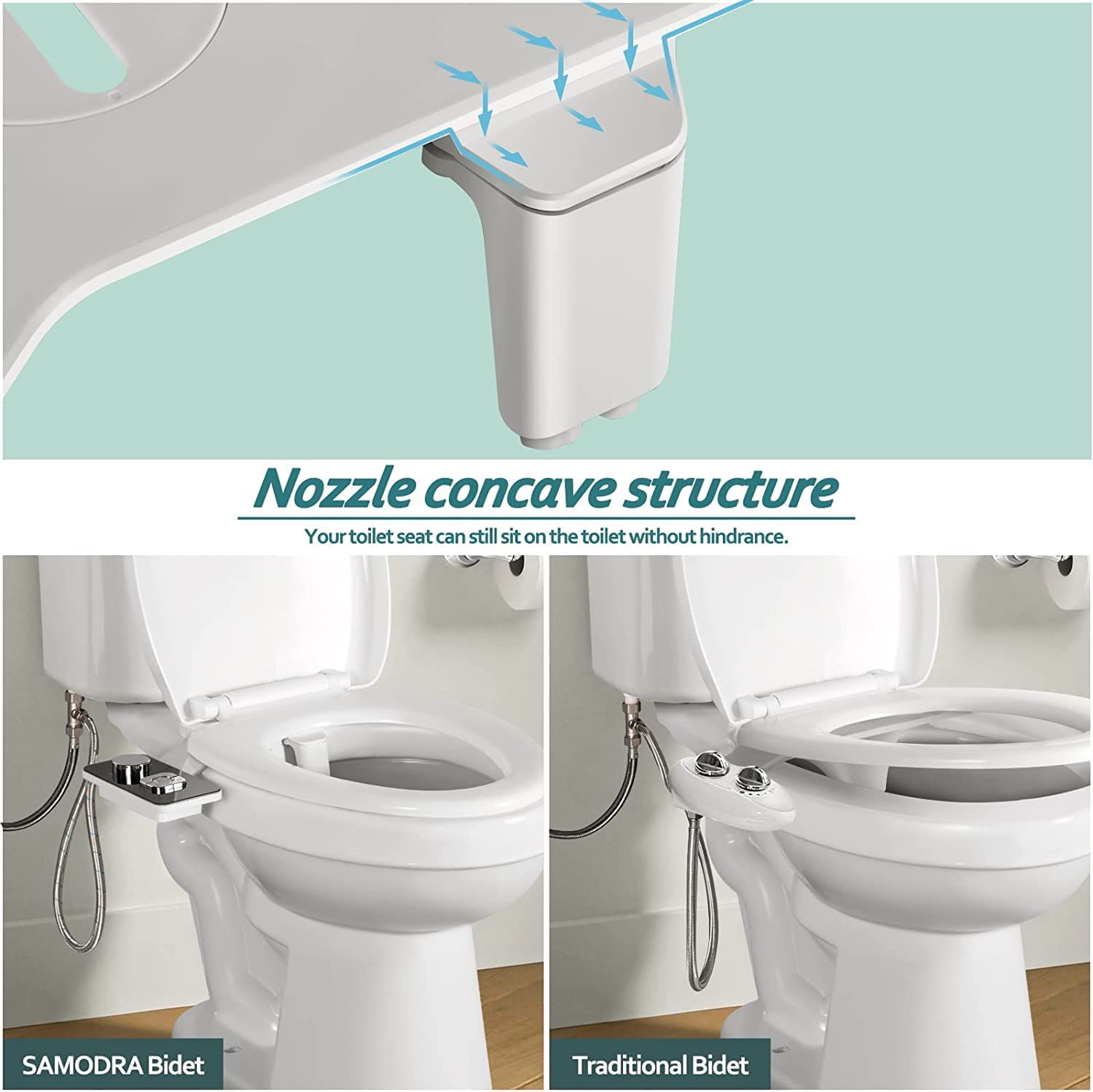 SAMODRA Bidet para WC - Bidet para Inodoro Bidet No Eléctrico, Ducha W