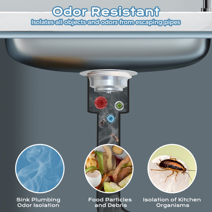 SAMODRA Upgraded 3 in 1 Kitchen Sink Strainer and Stopper, Stainless Steel Sink Drain Strainer Combo for Kitchen Sink, US Standard 3-1/2'' Drain, Anti-Clogging
